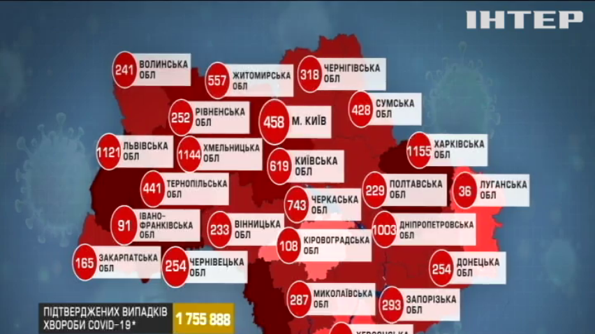 COVID-19 в Україні: оновлена статистика