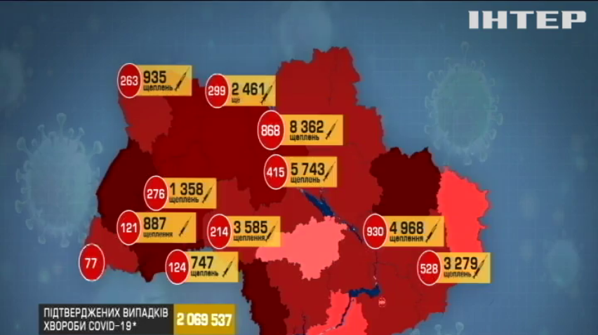 Послаблення карантину: Київщина та Миколаївщина виходять з червоної зони