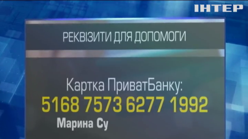 НОВОСТИ за 2021-06-07 09:00