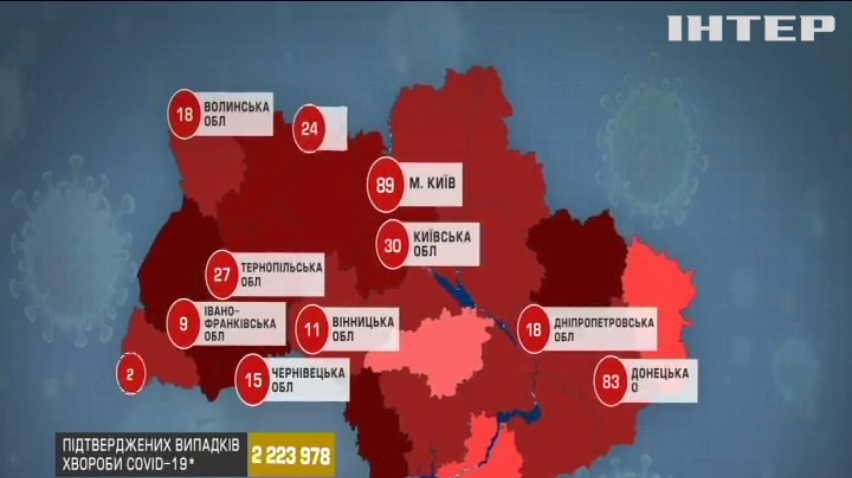 Україна потрапила в "зелену" зону Євросоюзу