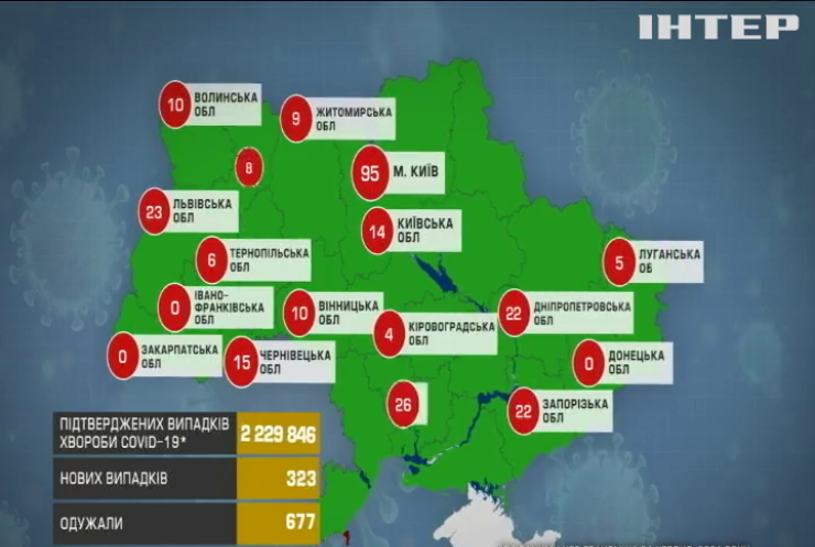 COVID-19 в Україні: оновлена статистика