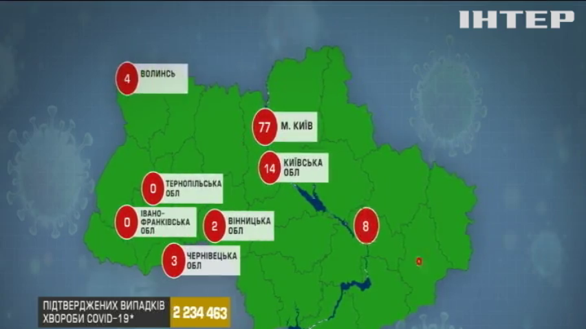 COVID-19 в Україні: оновлена статистика