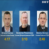 Віталій Кличко очолив рейтинг голів держадміністрацій