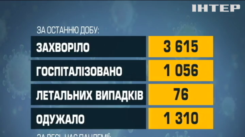НОВОСТИ за 2021-09-10 17:45