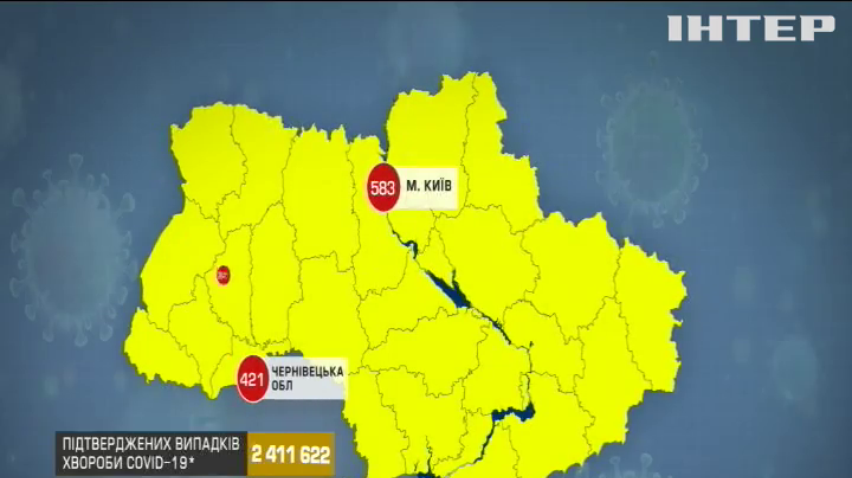 В Україні стрімко зростає рівень захворюваності на ковід