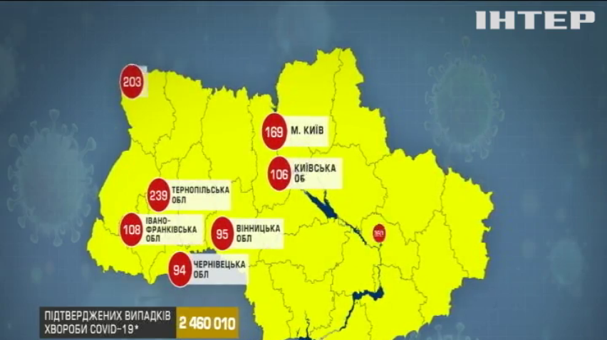 COVID-19 в Україні: посилити обмеження можуть в семи регіонах