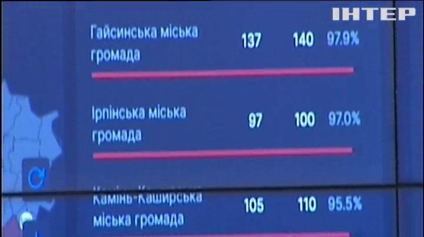 Радбез прогнозує пік захворюваності ковідом на кінець жовтня