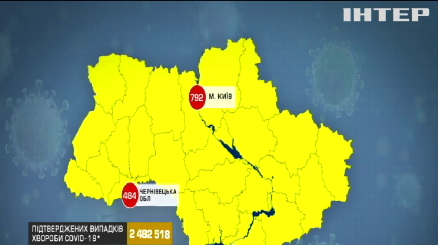 COVID-19 в Україні: крива захворюваності росте