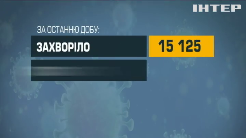 COVID-19 в Україні: дванадцять областей відповідають "помаранчевій" карантинній зоні