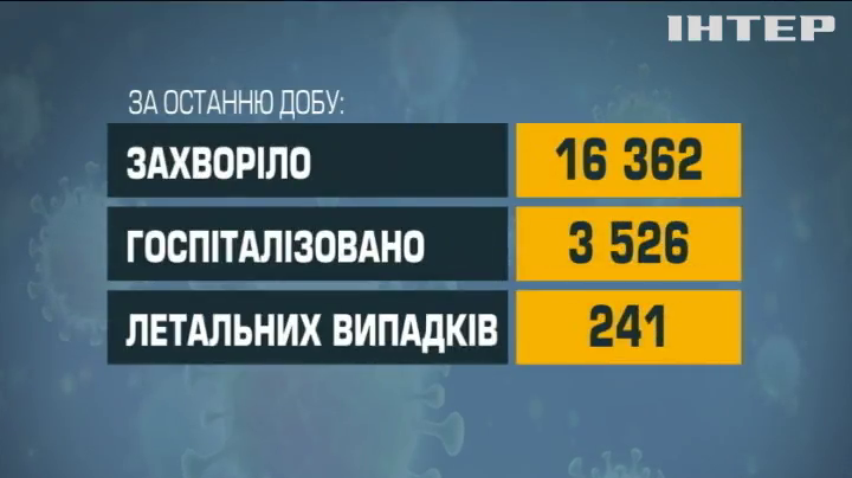"Помаранчевій" зоні відповідають 13 областей