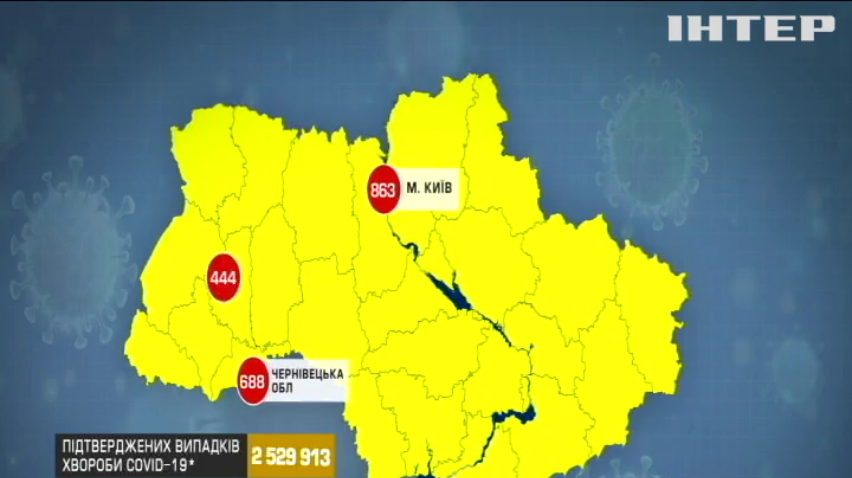COVID-19 в Україні: майже шістнадцять тисяч людей захворіли за добу
