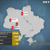 COVID-19 в Україні: показники інфікування є чи не найбільшими за останні пів року