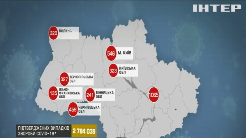 Коронавірус в Україні: шість областей потрапили в червону карантинну зону