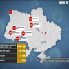 В Україні фіксують сплеск захворюваності на коронавірус