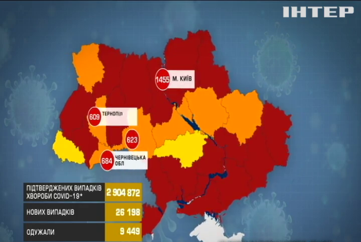 В Україні вакцинувалися 7,5 млн громадян