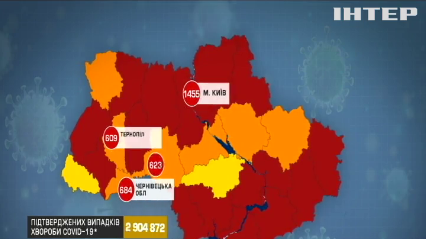В Україні вакцинувалися 7,5 млн громадян