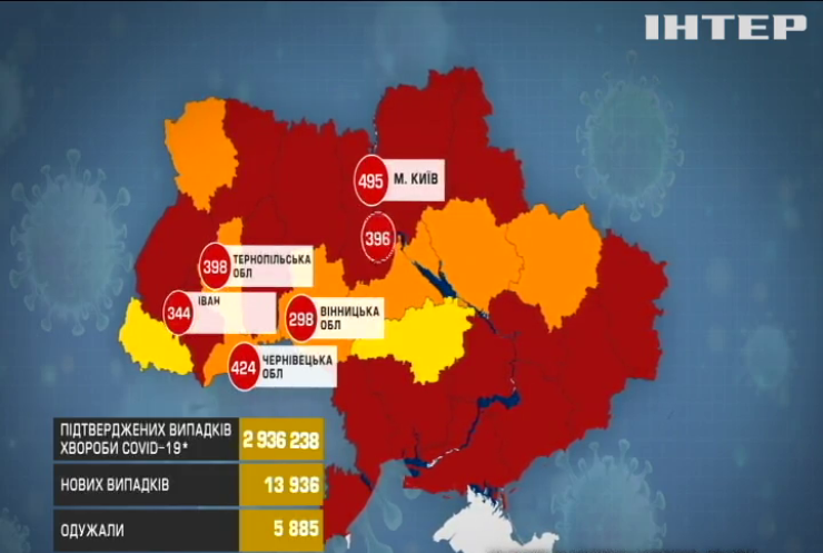 В Україні зафіксували 14 тисяч нових інфікувань коронавірусом