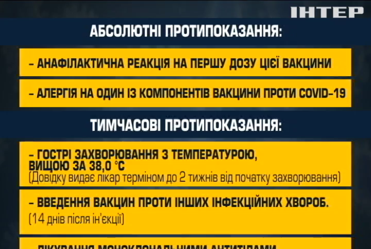 У МОЗ оприлюднили список протипоказань для вакцинації проти коронавірусу