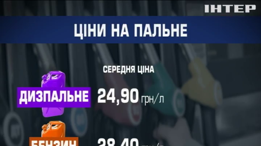 Вартість споживаного газу в Україні визначатимуть в одиницях енергії