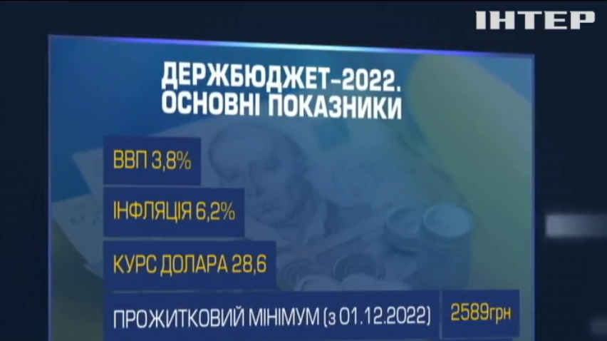 Депутати ухвалили кошторис на наступний рік: що змінилось у проєкті