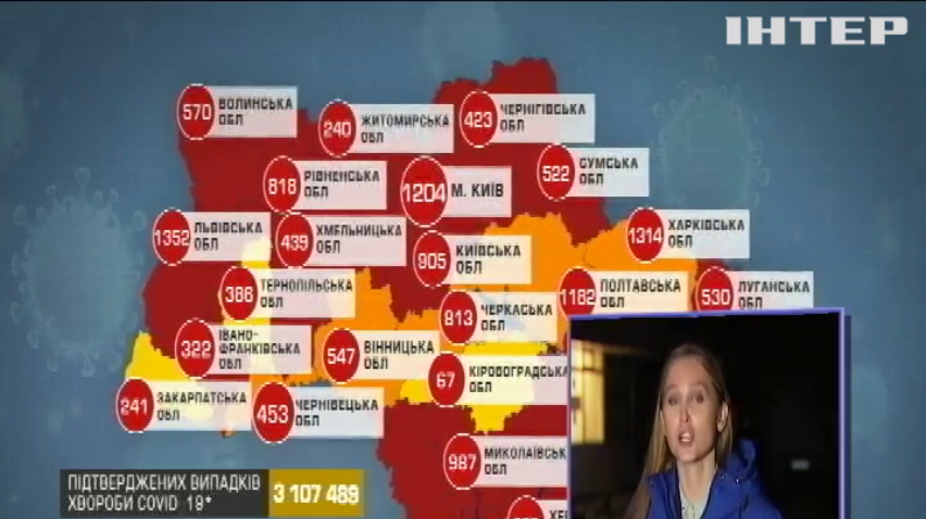 Віктор Ляшко анонсував нові карантинні обмеження