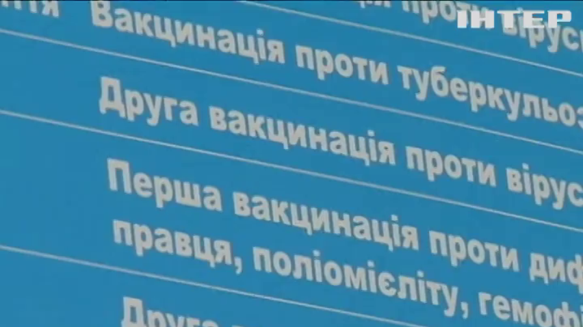 НОВОСТИ за 2021-11-10 09:00