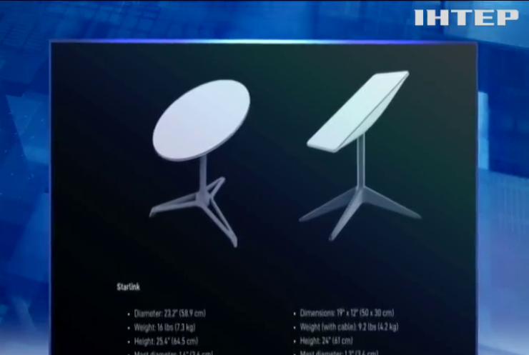 Компанія Ілона Маска випустила нову тарілку для супутникового інтернету