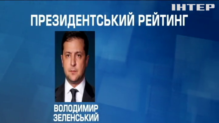 "Українська соціологічна група" оприлюднила свіжі рейтинги партій 