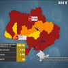 Майже 7 300 українців захворіли на Ковід