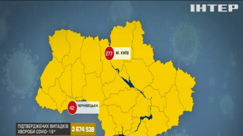 COVID-19 в Україні: за останню добу не зафіксували жодного госпіталізованого