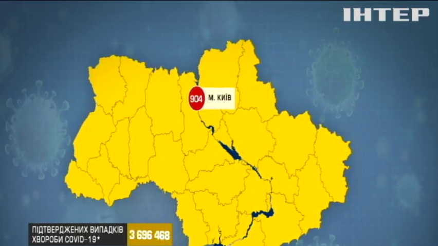 В Україні зафіксували 7 тисяч нових хворих на коронавірус