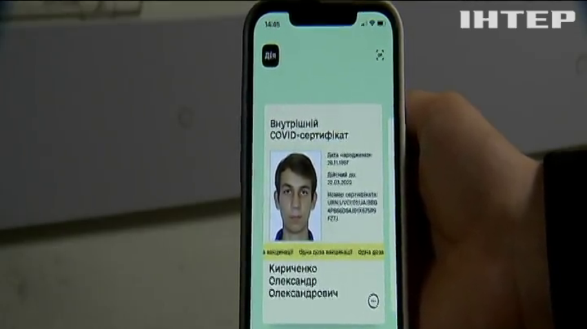 Документи про імунізацію будуть чинними дев'ять місяців
