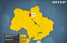 Чергова хвиля Ковіду атакує Україну