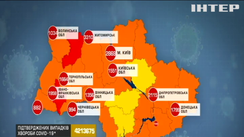 COVID-19 в Україні: майже 44 тисячі нових інфікувань ковідом за добу