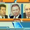 Социально-экономическую ситуацию в Крыму глава государства обсуждал с руководителями АРК