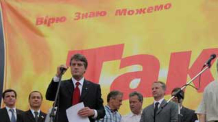Избирательная кампания Виктора Ющенко: Анализ на старте