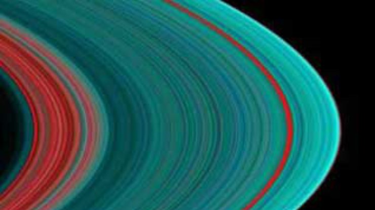 "Кассини" прислал отличные фото Сатурна