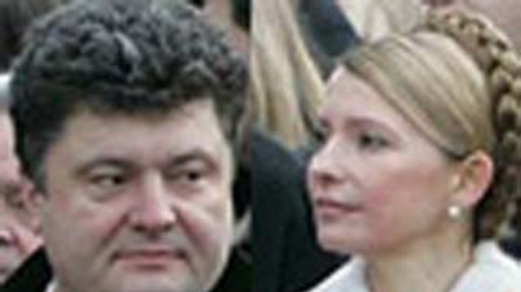 Время Новостей: Порошенко опередил Тимошенко