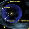 Межзвездный зонд пронзил еще одну границу Солнечной системы