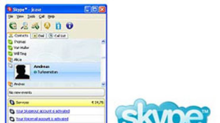 Популярная голосовая сеть Skype представила видеотелефон