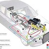 BMW разработала мотор с парогенератором