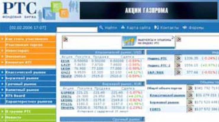 Торги на РТС остановил компьютерный вирус