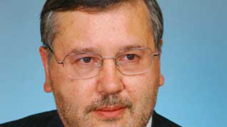 Гриценко: России стоит воздержаться от заявлений на счет дестабилизации в Украине