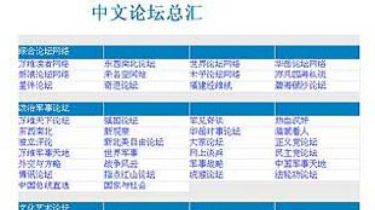 Китай удвоит усилия по искоренению западной заразы в интернете