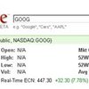 Выручка Google за квартал превысила 2 миллиарда долларов
