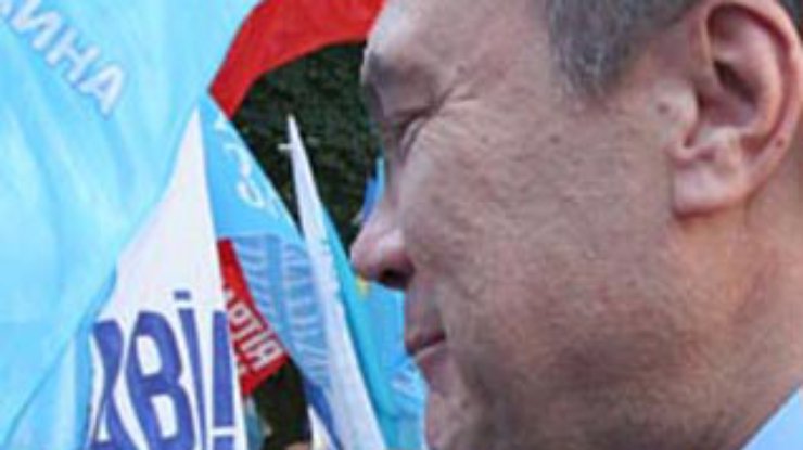 Утро.ру: Янукович оказался между двух Майданов
