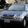 Toyota отзывает автомобили с правым рулем
