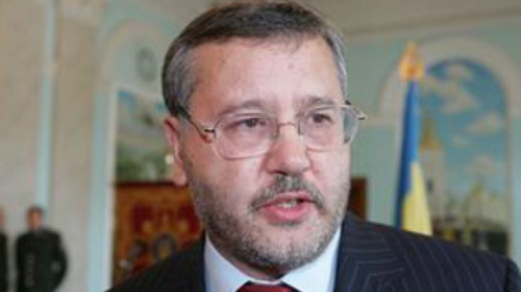 Гриценко: Мы все дальше от перспектив вступить в НАТО