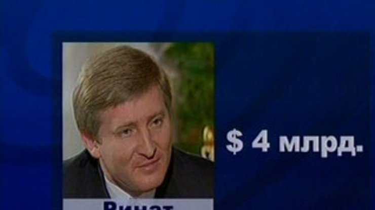 Журнал "Форбс" опубликовал рейтинг самых богатых людей в мире