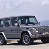 Названы самые выгодные и невыгодные авто